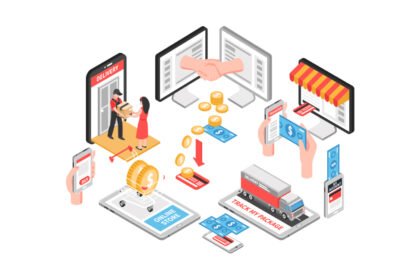 eCommerce Development