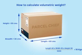 Volumetric Weight of the Package
