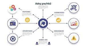 adsy.pw/hb2