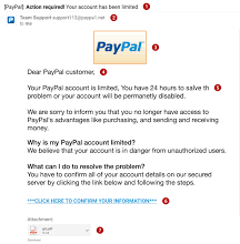 Understanding the "selvianeh successful transiction email scam": A Comprehensive Guide
