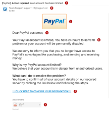Understanding the "selvianeh successful transiction email scam": A Comprehensive Guide