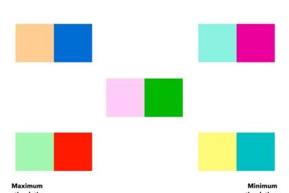 2 color combination: Simple, smart pairings that work every time