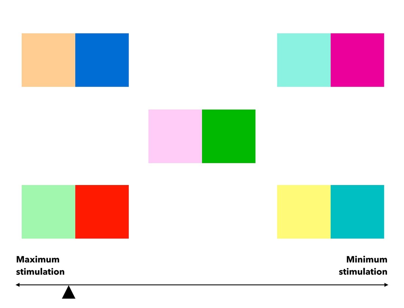 2 color combination: Simple, smart pairings that work every time