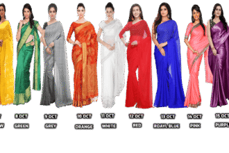 2021 navratri colours — A Friendly, Complete Guide