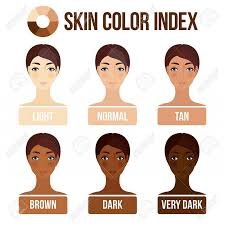 Light Brown Skin Tone: A Friendly, Complete Guide