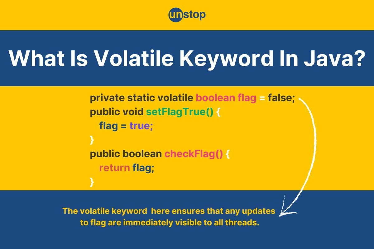 Understanding the Volatile Keyword in Java